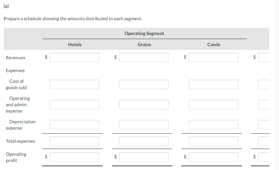 Cullumber Company's condensed income