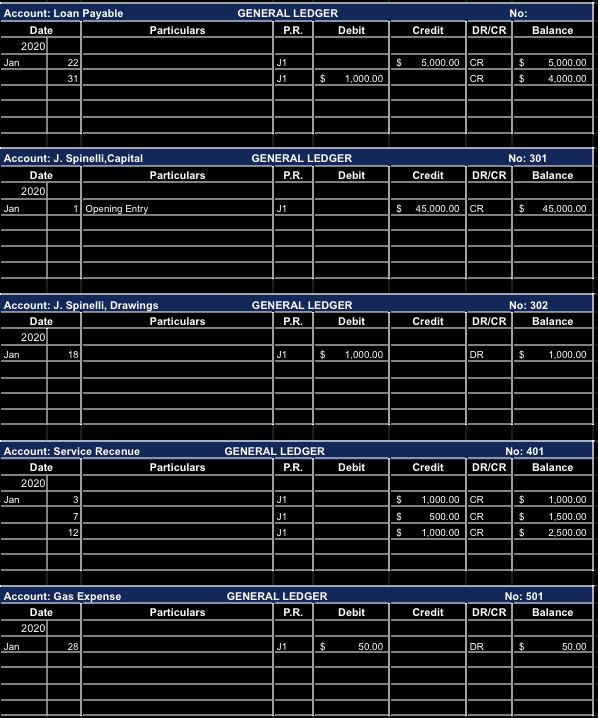you have to make Income statement, and balance