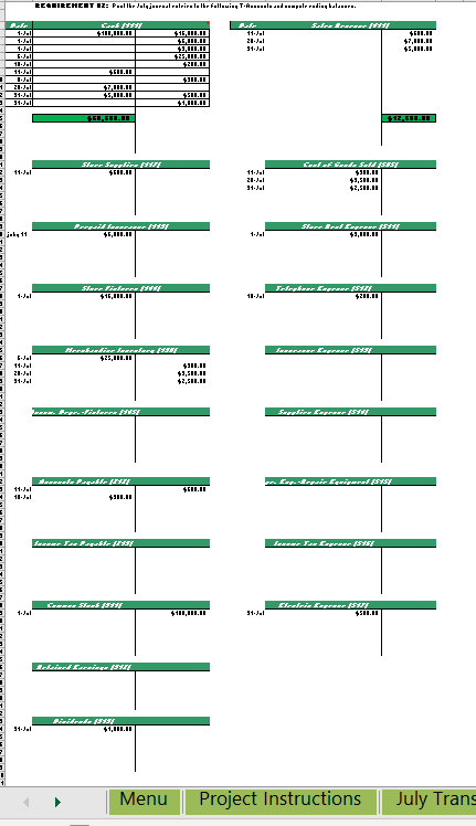 Account Number from Chart Date of Accounts