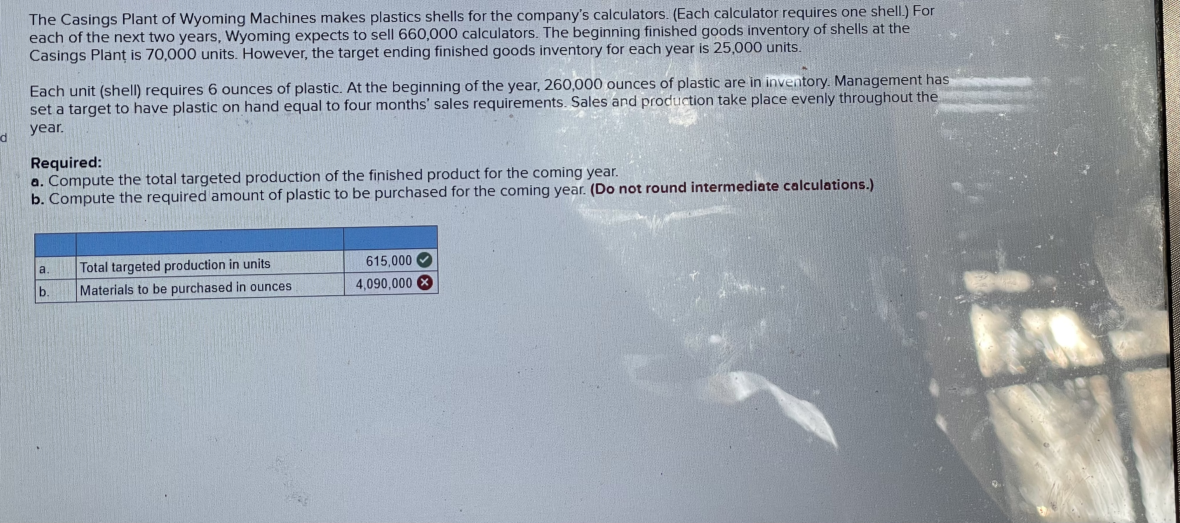 Cycle-1 is a fast-growing start-up firm that