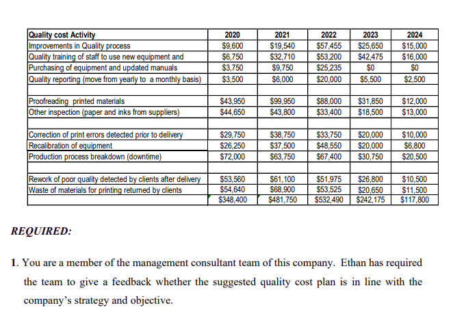\fProprinting, Ltd Proprinting, Ltd is Australian