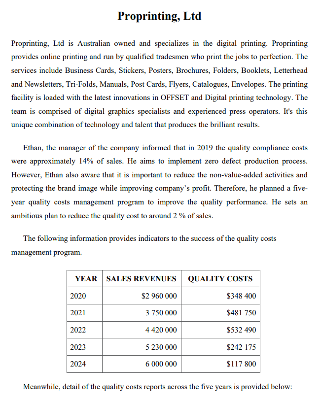 \fProprinting, Ltd Proprinting, Ltd is Australian