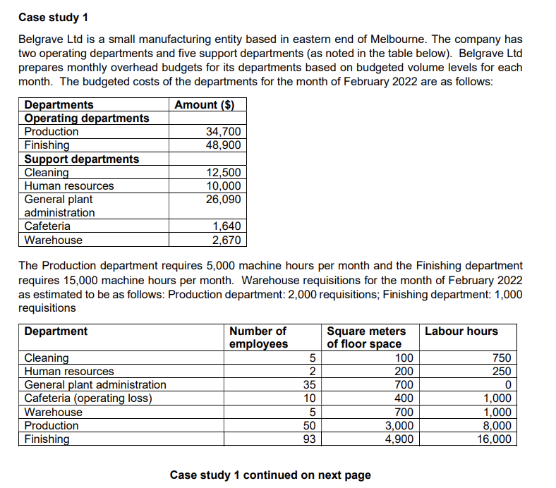 Case study 1 Belgrave Ltd is a small