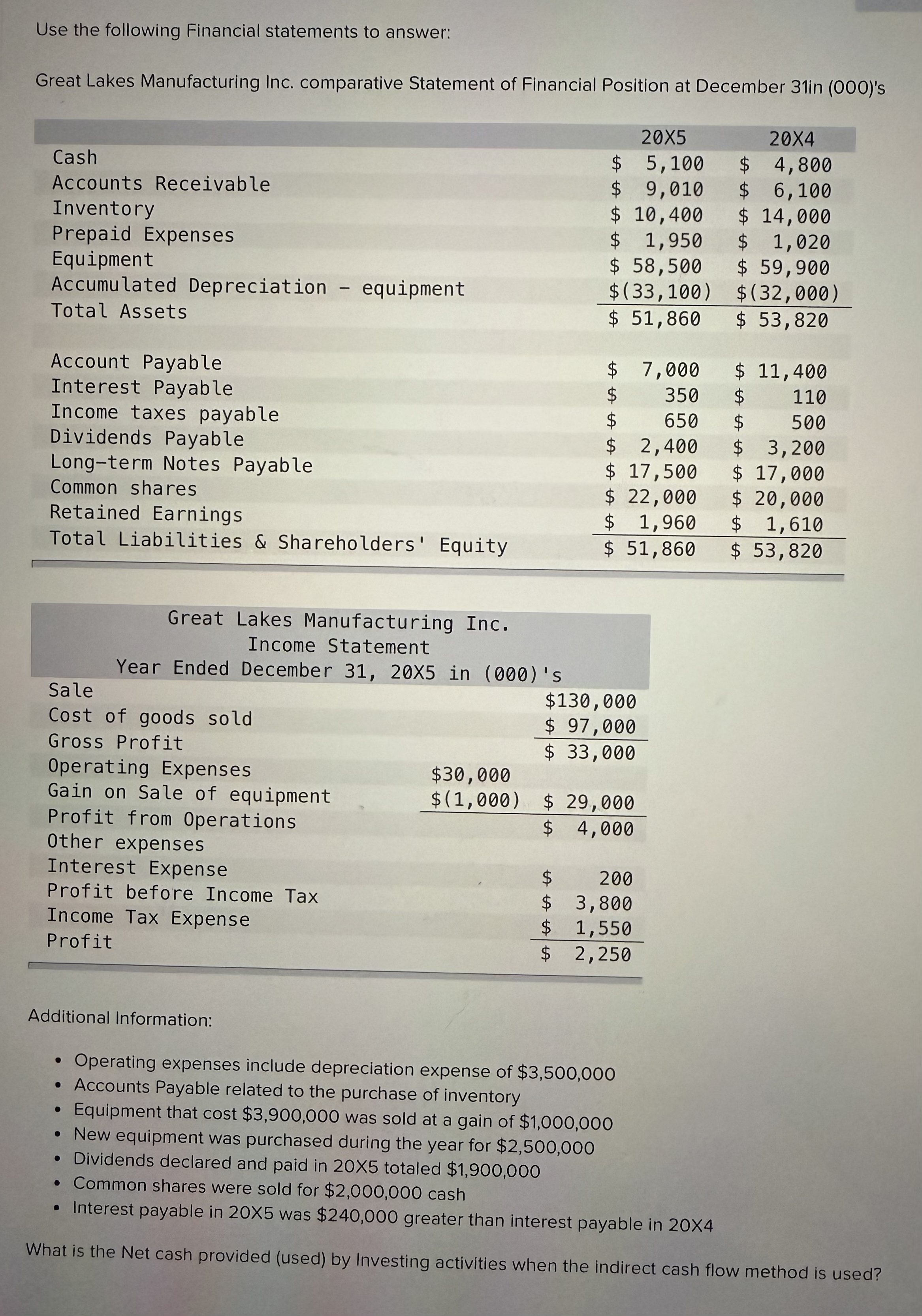 A ) $ 3 , 5 0 0 B ) $ ( 2 , 9 1 0 ) C ) $ ( 3 , 1