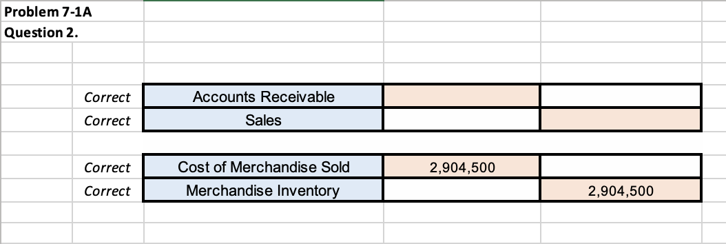 Chapter 7 Problems PR 7-1A FIFO perpetual