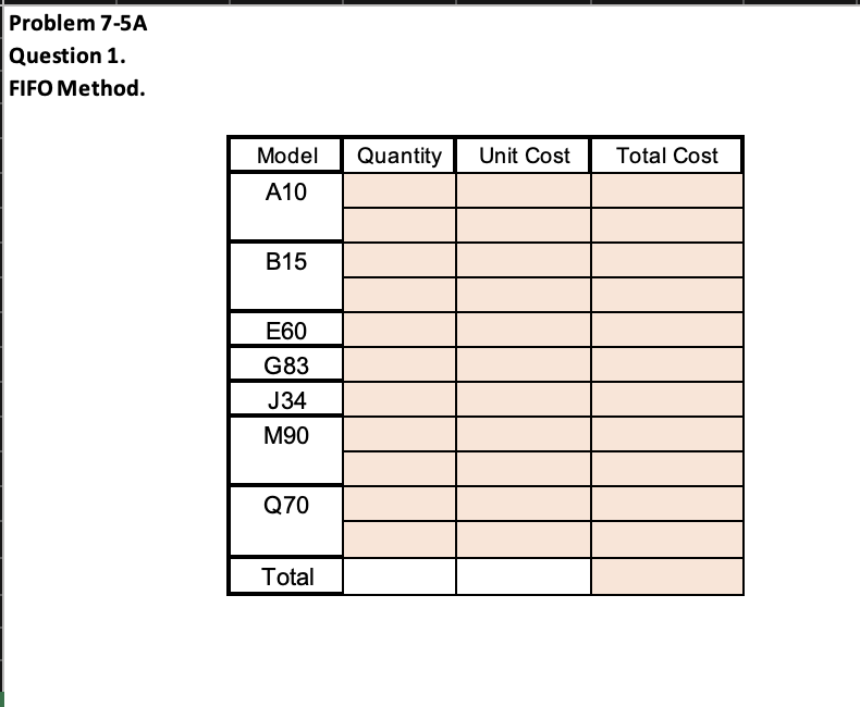 Chapter 7 Problems PR 7-1A FIFO perpetual