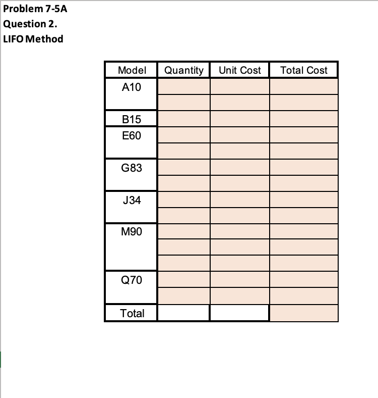Chapter 7 Problems PR 7-1A FIFO perpetual
