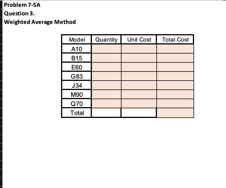 Chapter 7 Problems PR 7-1A FIFO perpetual