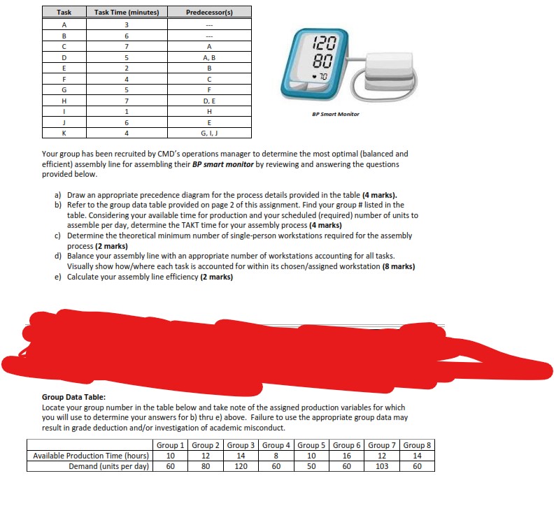Task Task Time (minutes) Predecessor(s) 3 6 7 A