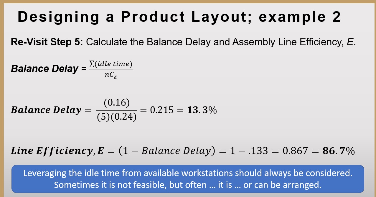 Task Task Time (minutes) Predecessor(s) 3 6 7 A