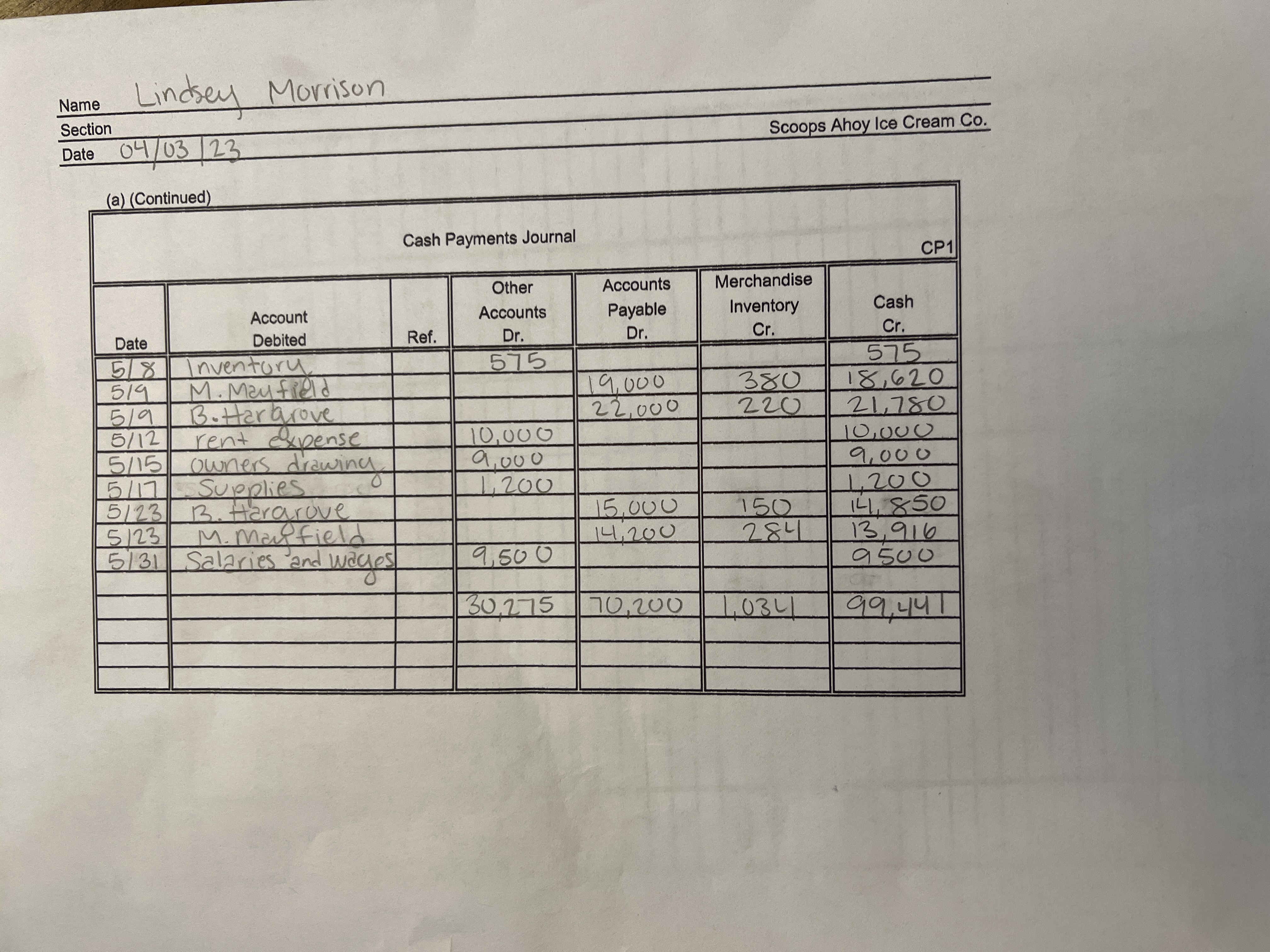 ACC 1021 Mini Practice Set Project transactions