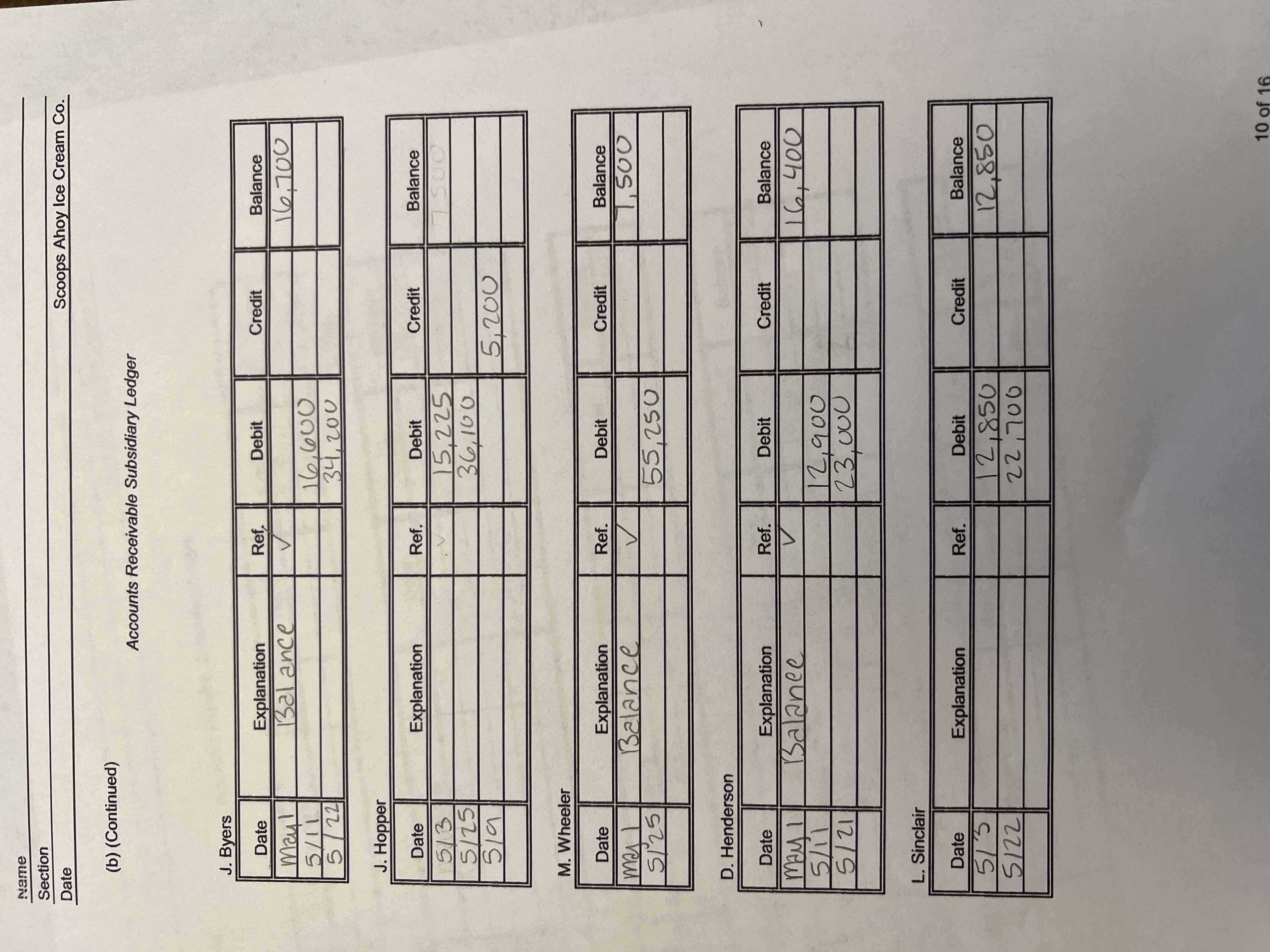 ACC 1021 Mini Practice Set Project transactions