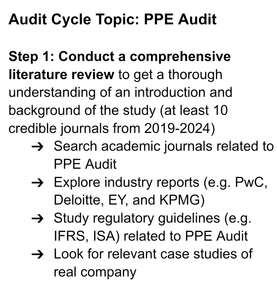 Please help me write this one the company is