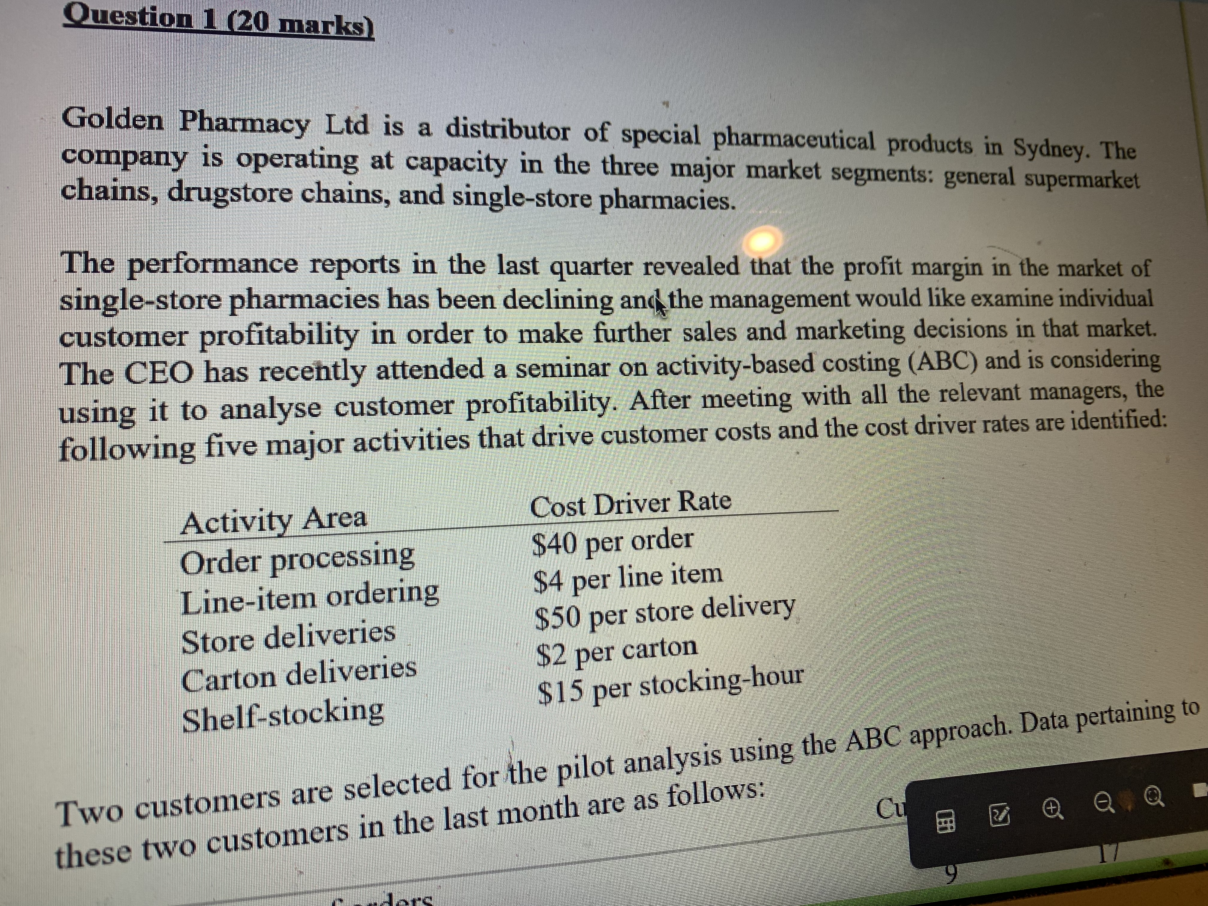 Question 1 (20 marks) Golden Pharmacy Ltd is a