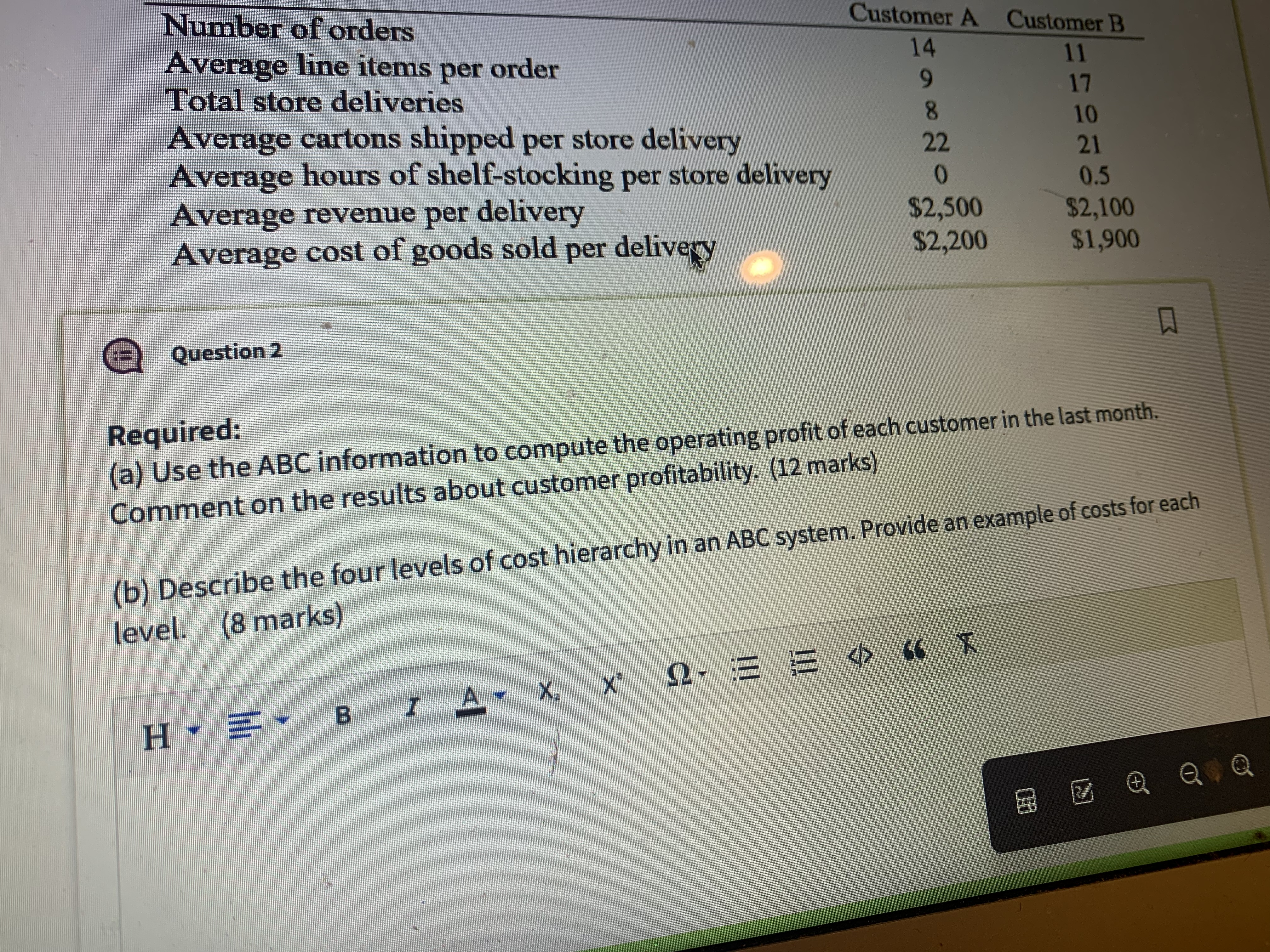 Question 1 (20 marks) Golden Pharmacy Ltd is a