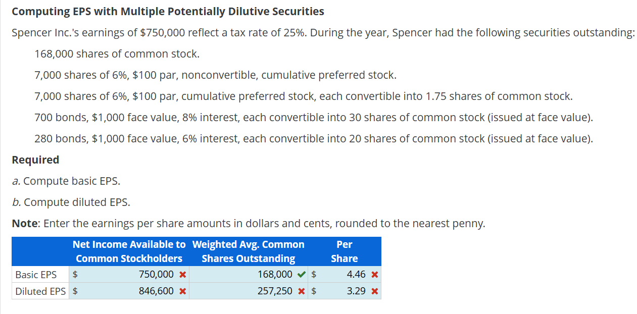 Computing EPS with Multiple Potentially Dilutive