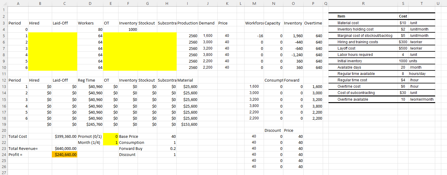 Submit the excel example with all three