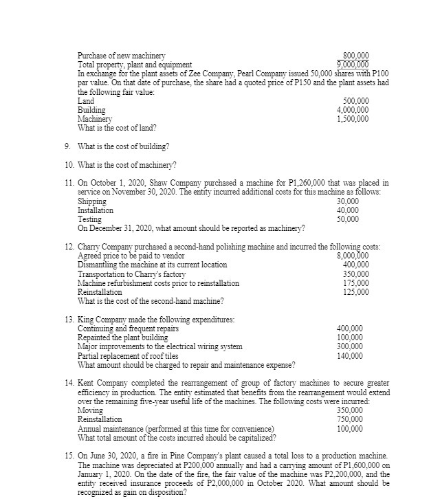Purchase of new machinery 800,000 Total property,
