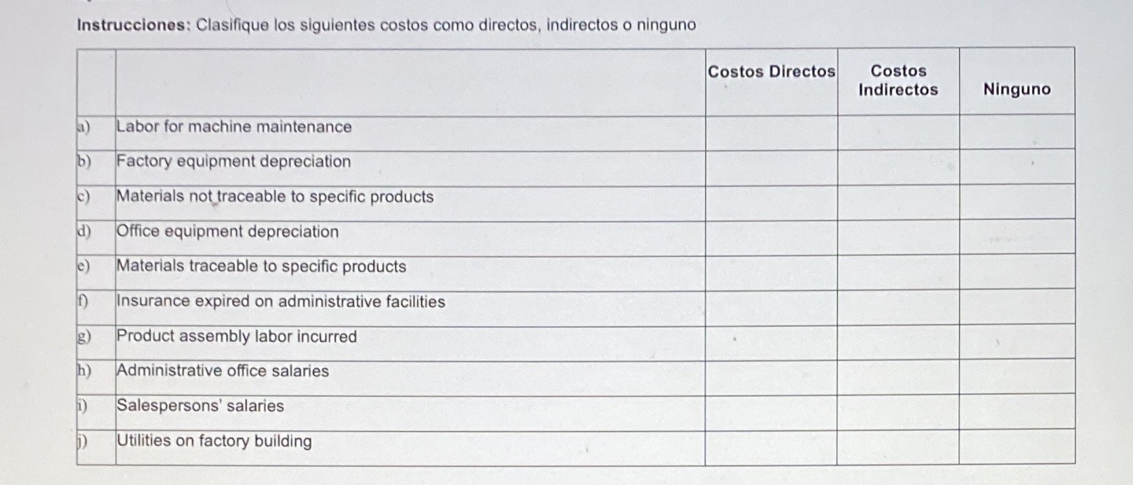 Instrucciones: Clasifique los siguientes costos