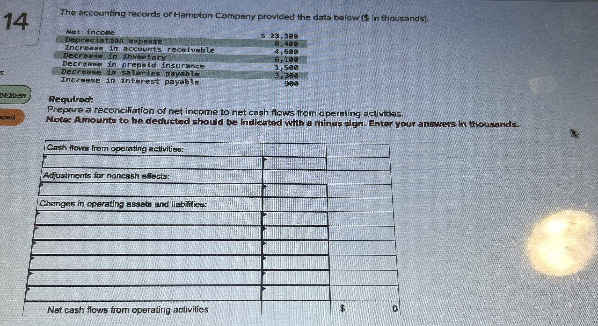 1 4 The accounting records of Hampton Company