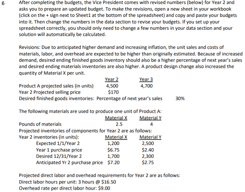 PROBLEM: Operating budgets Elm Company produces