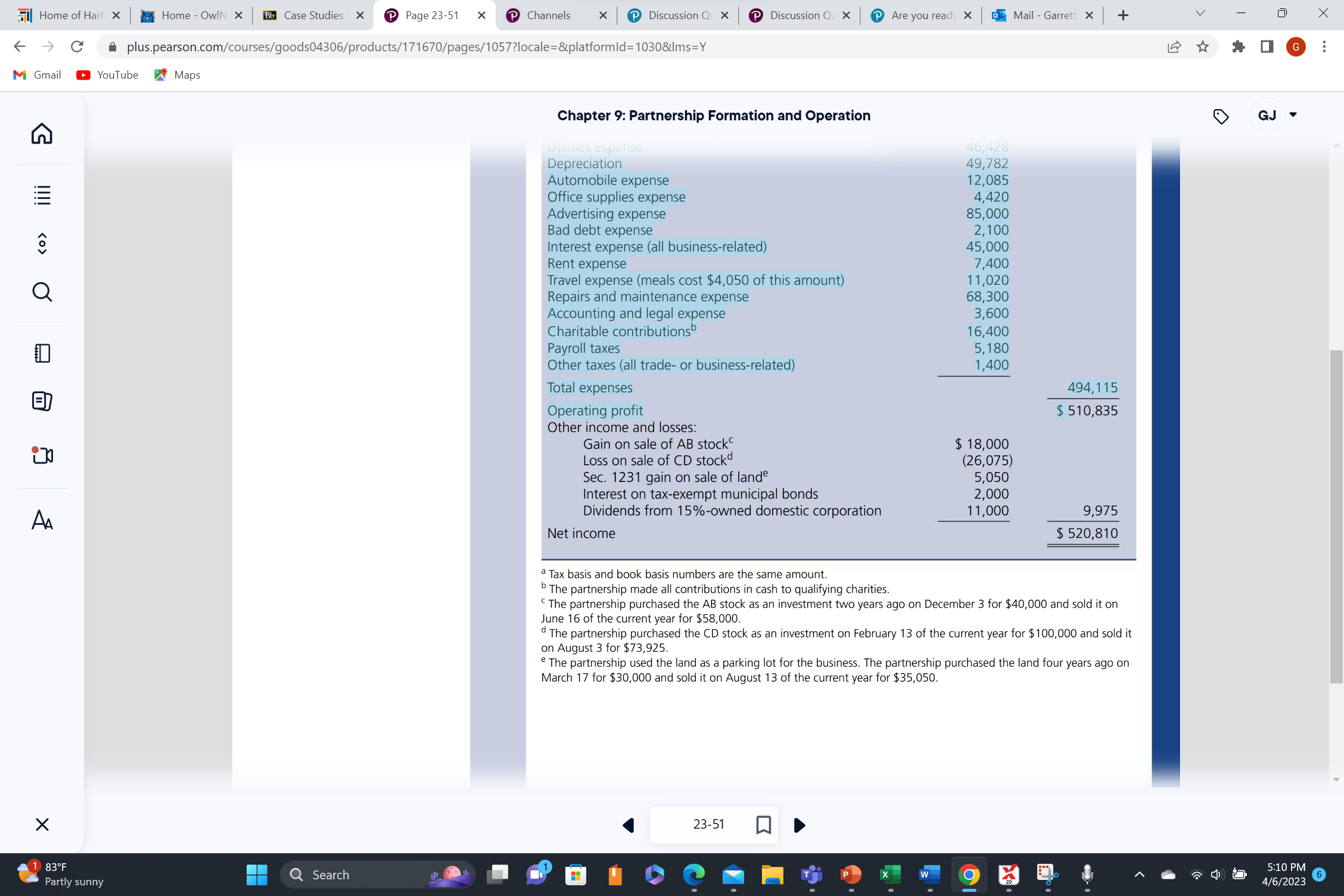 Based on the information provided, I would like