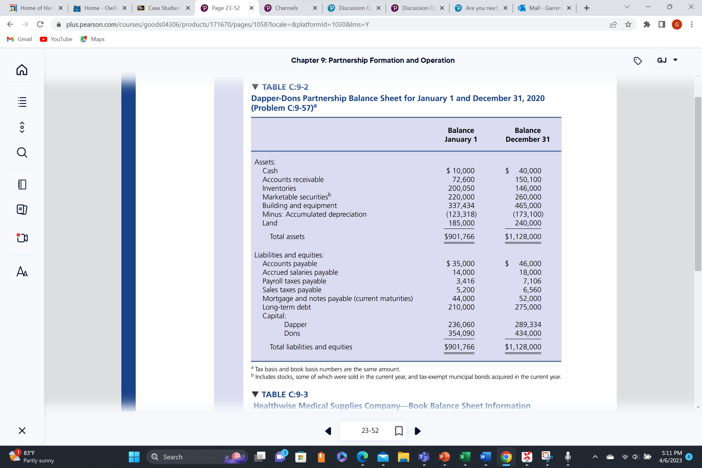 Based on the information provided, I would like