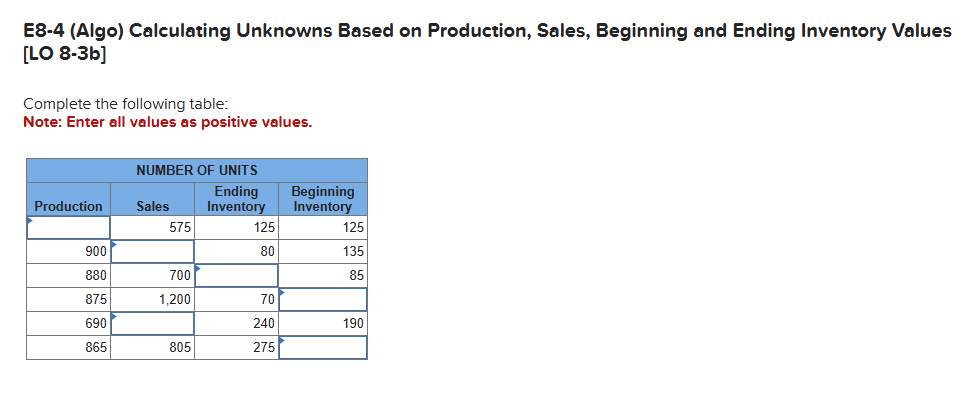 E 8 - 4 ( Algo ) Calculating Unknowns Based on