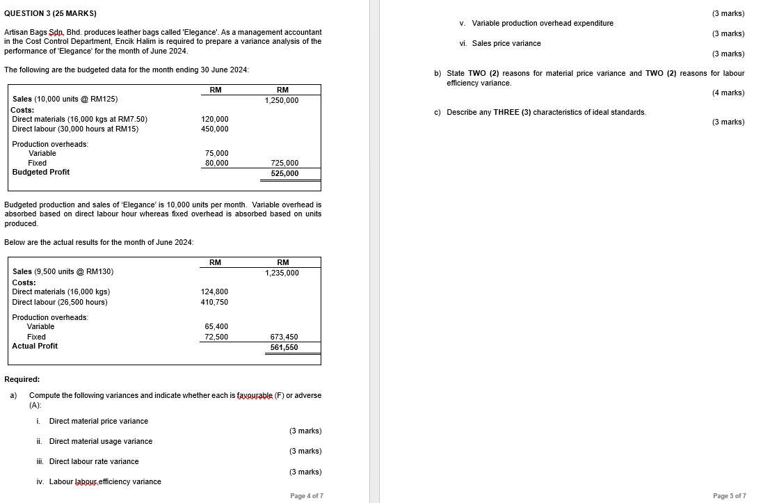 QUESTION 3 ( 2 5 MARKS ) Artisan Bags \ $dn , Bhd
