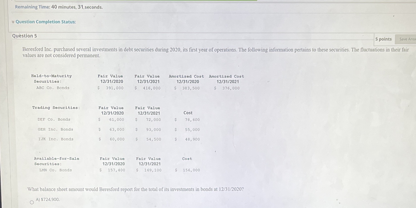 Remaining Time: 40 minutes, 31.seconds. Question