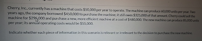 Cherry, Inc., currently has a machine that costs