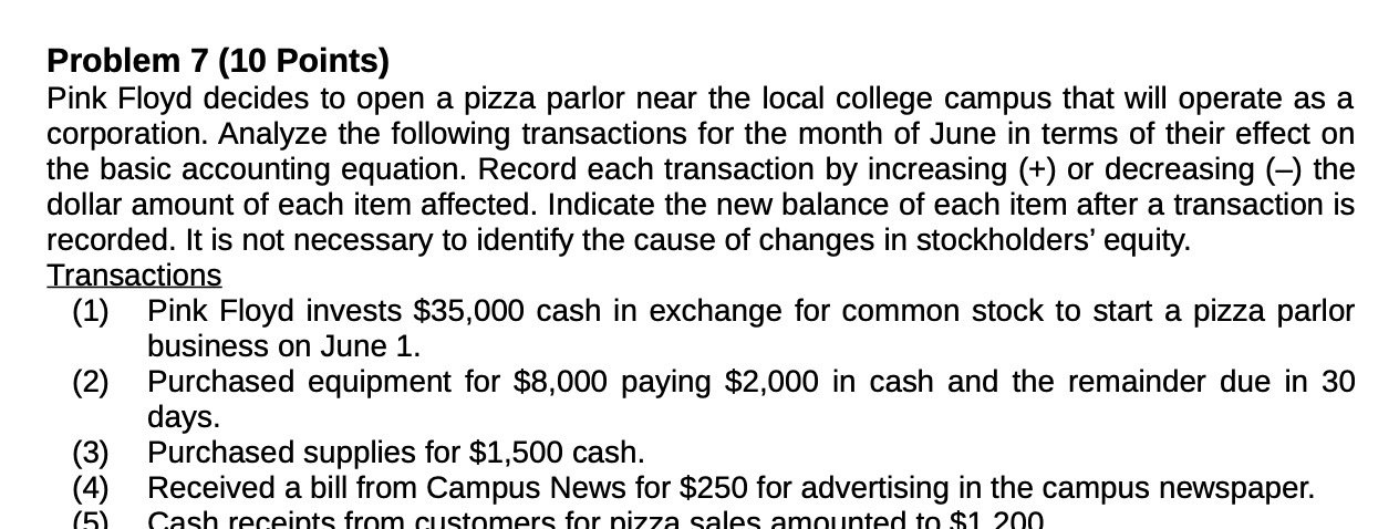 Problem 7 (10 Points) Pink Floyd decides to open