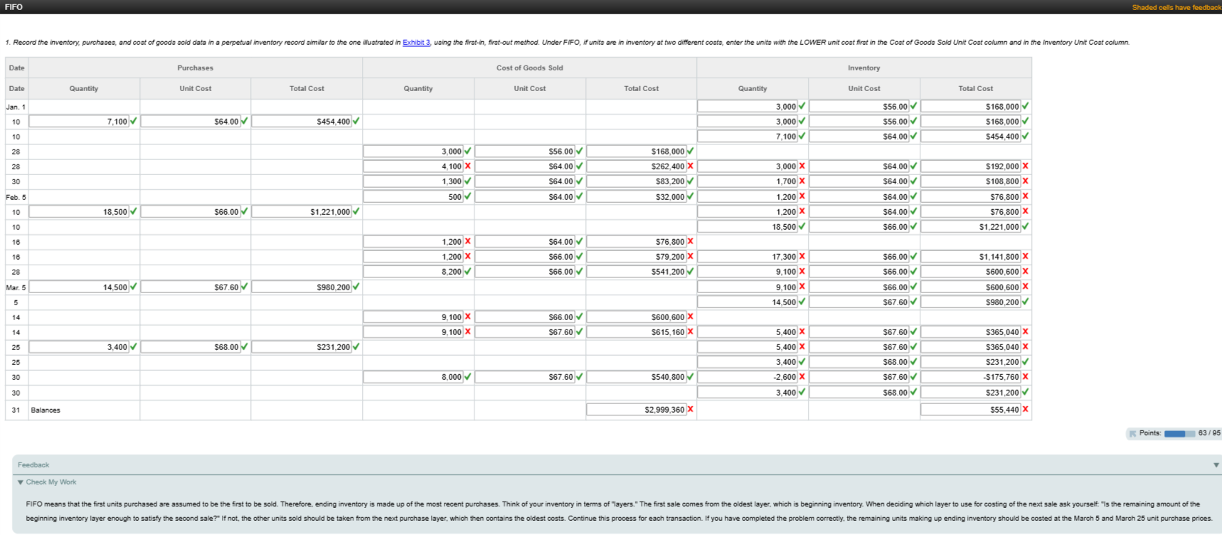 Instructions The beginning inventory at Midnight