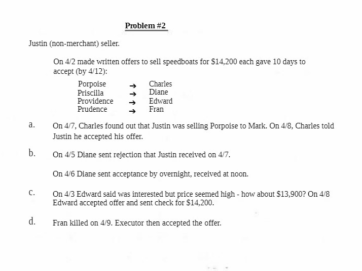 Problem #2 Justin (non-merchant) seller. On 4/2