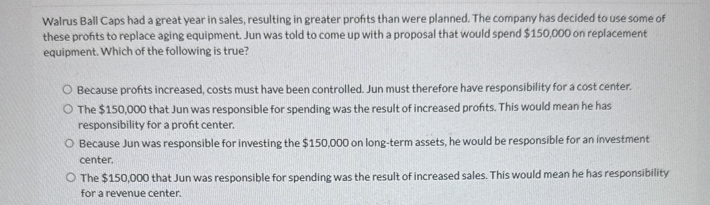Walrus Ball Caps had a great year in sales,