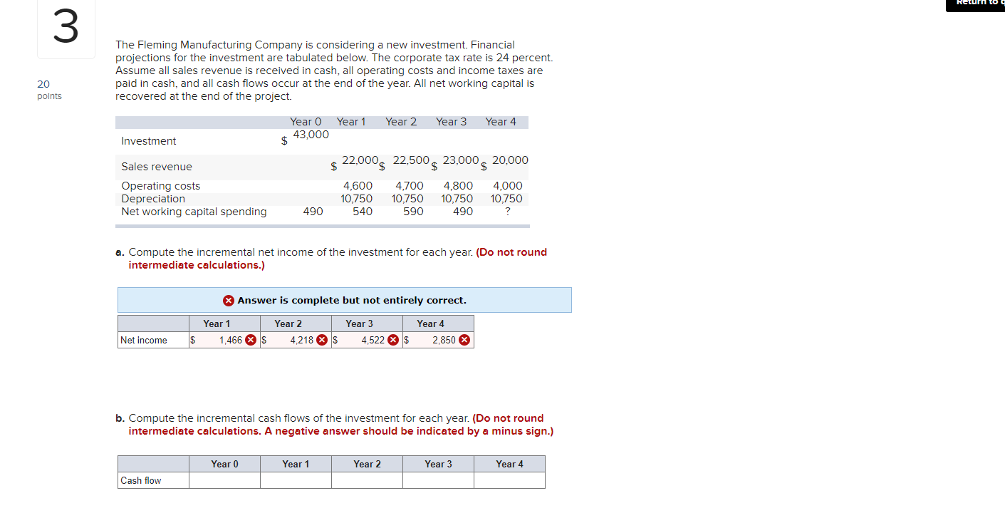 3 The Fleming Manufacturing Company is