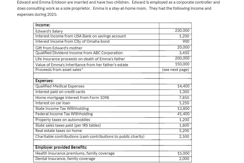 Edward and Emma Erickson are married and have two
