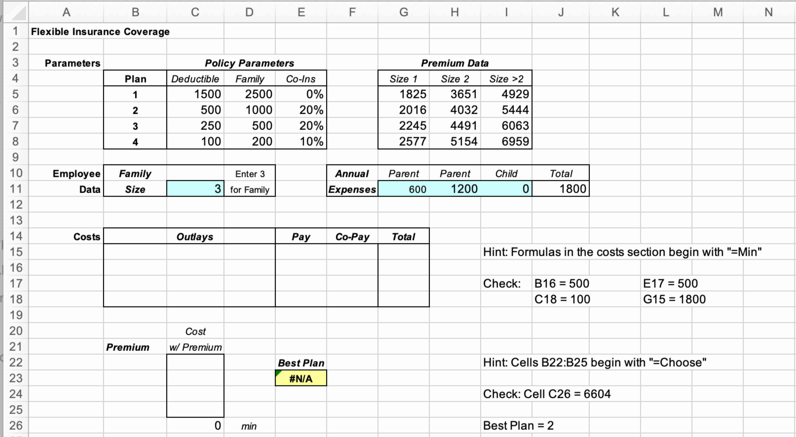 Design a spreadsheet that will allow an