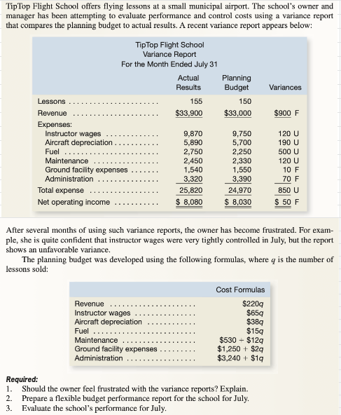 TipTop Flight School offers flying lessons at a