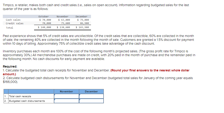 Timpco, a retaller, makes both cash and credit