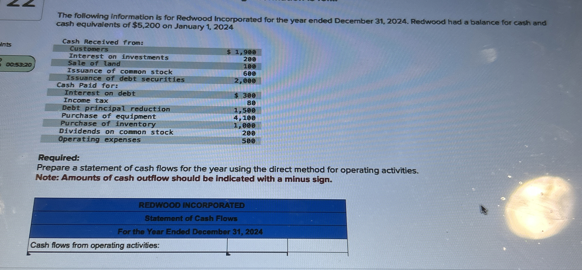 The following information is for Redwood