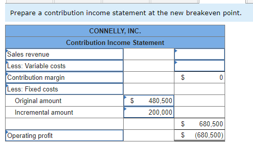 Connelly Incorporated, a manufacturer of quality