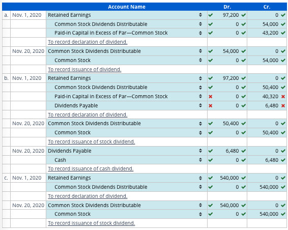 Please help me solve this problem without the