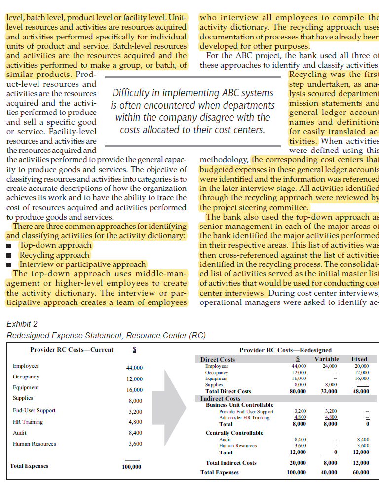 Extract the main features in this article and