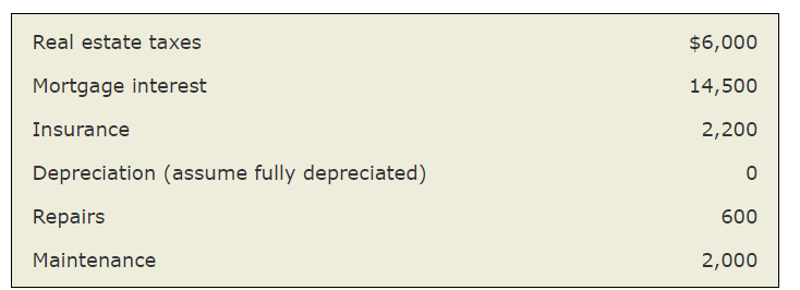 THIS IS ALL THE INFORMATION PROVIDED IT'S NOT