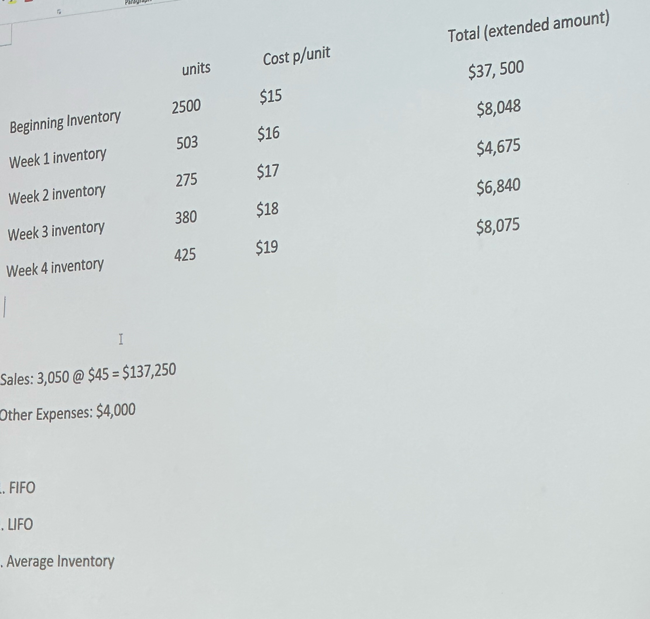 Total (extended amount) units Cost p/unit $37,