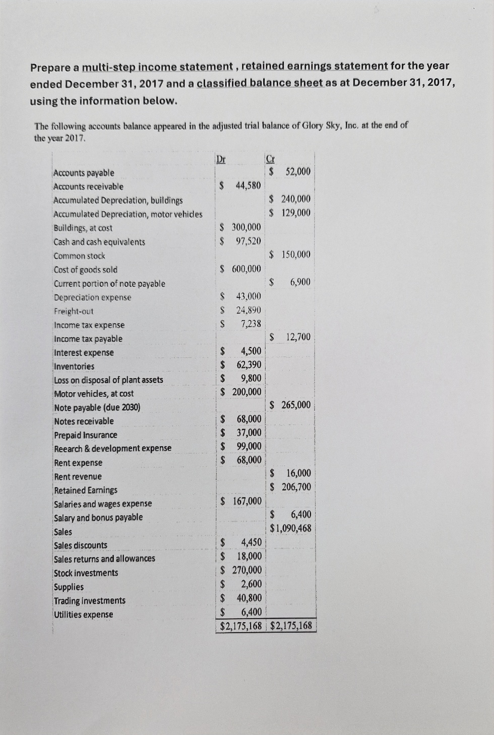 ended December 3 1 , 2 0 1 7 and a classified