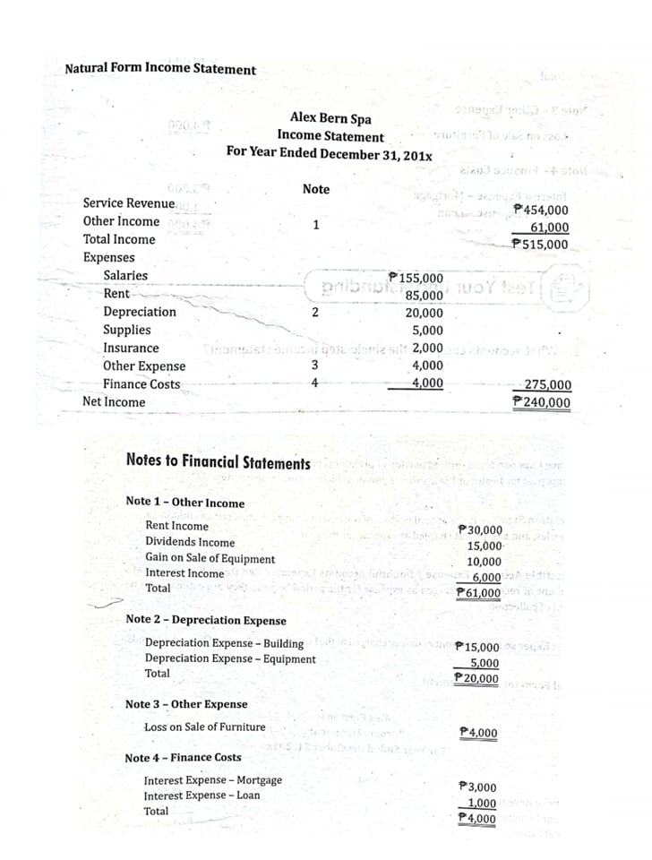 Help me please provide what's needed below.