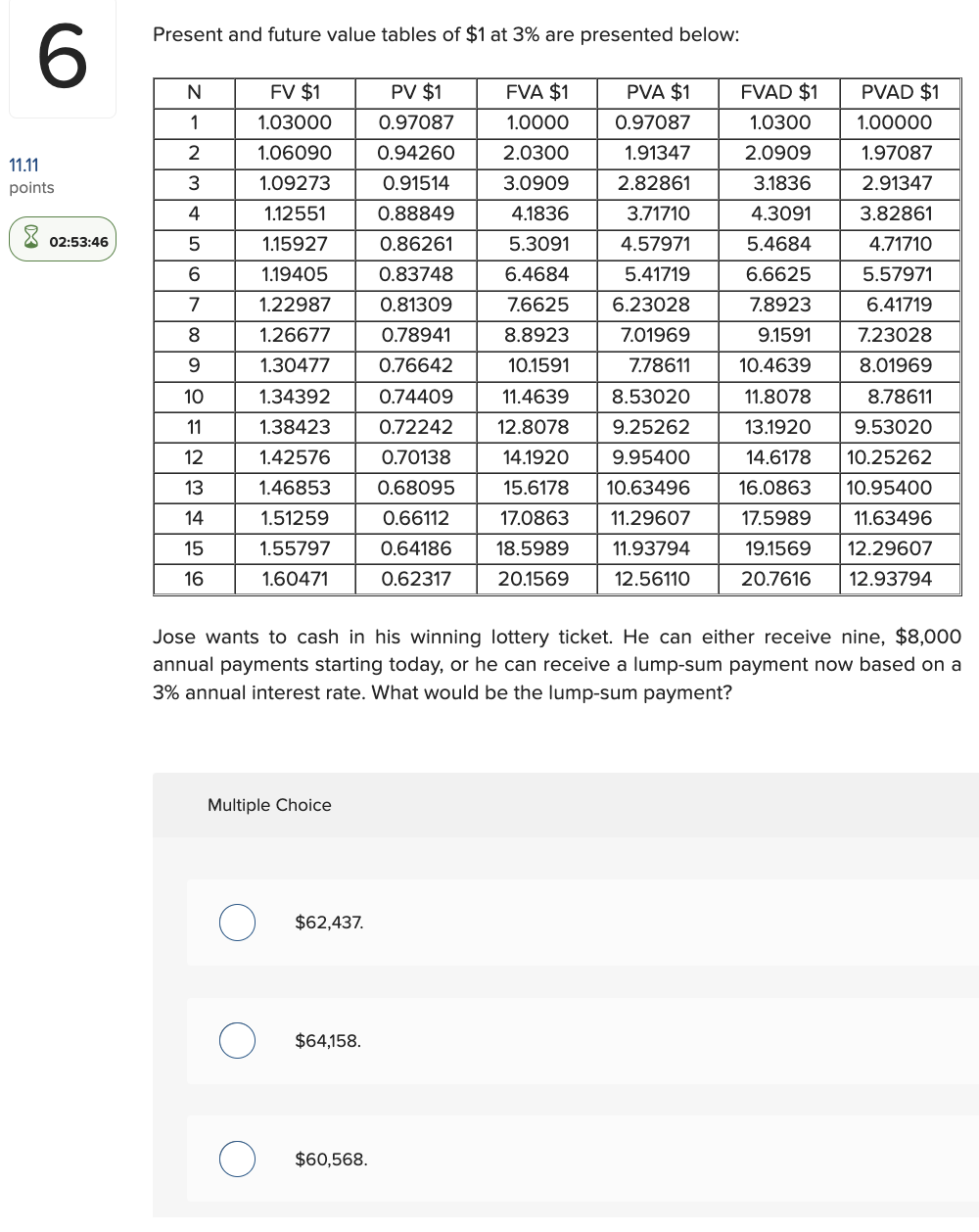 6 Present and future value tables of $1 at 3% are