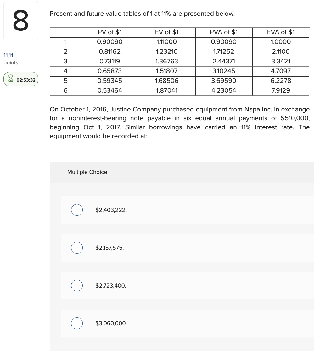 6 Present and future value tables of $1 at 3% are